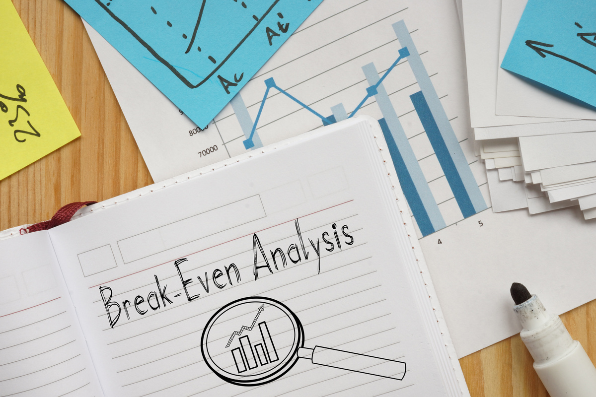 Break-Even Analysis is shown using the text